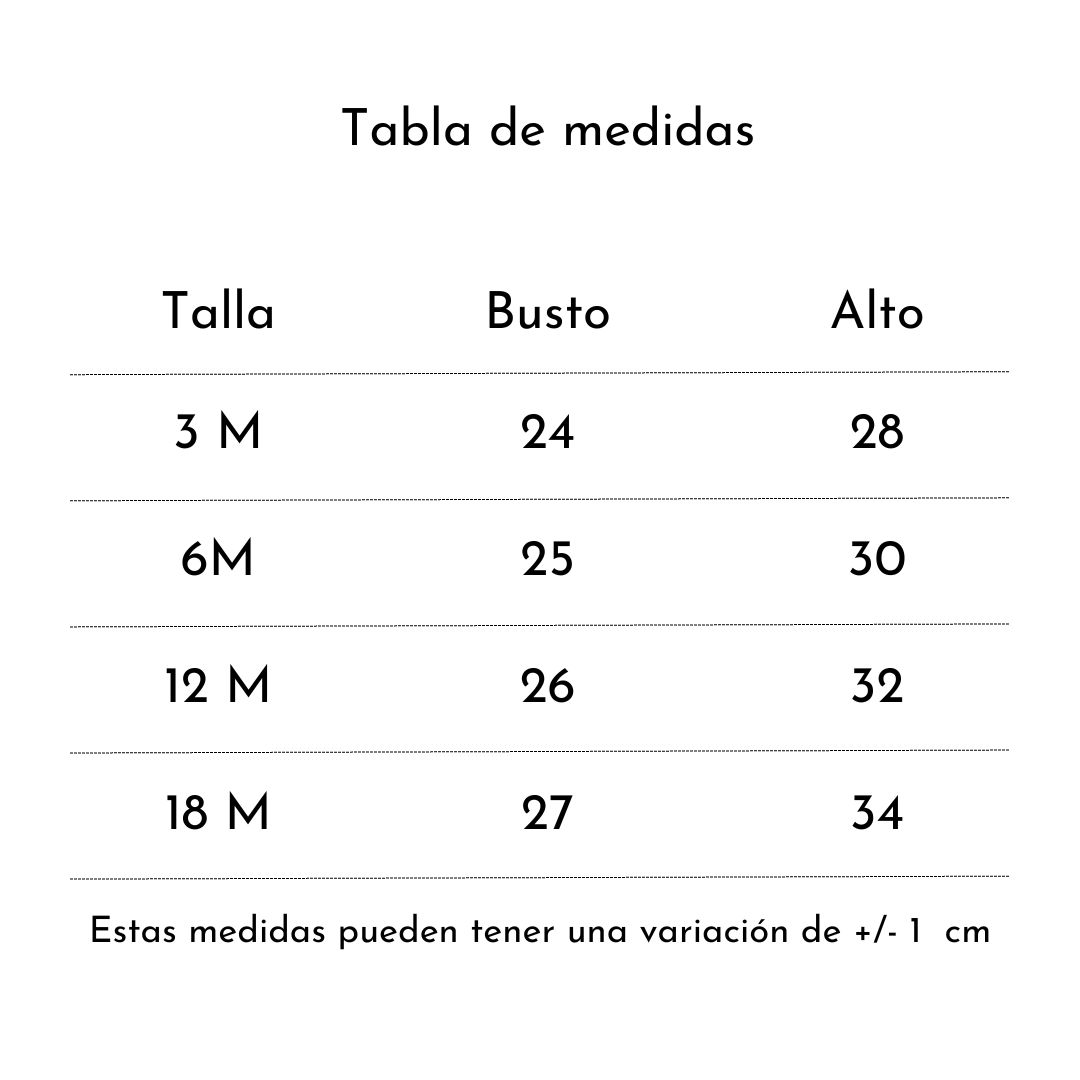 Tableau des mesures