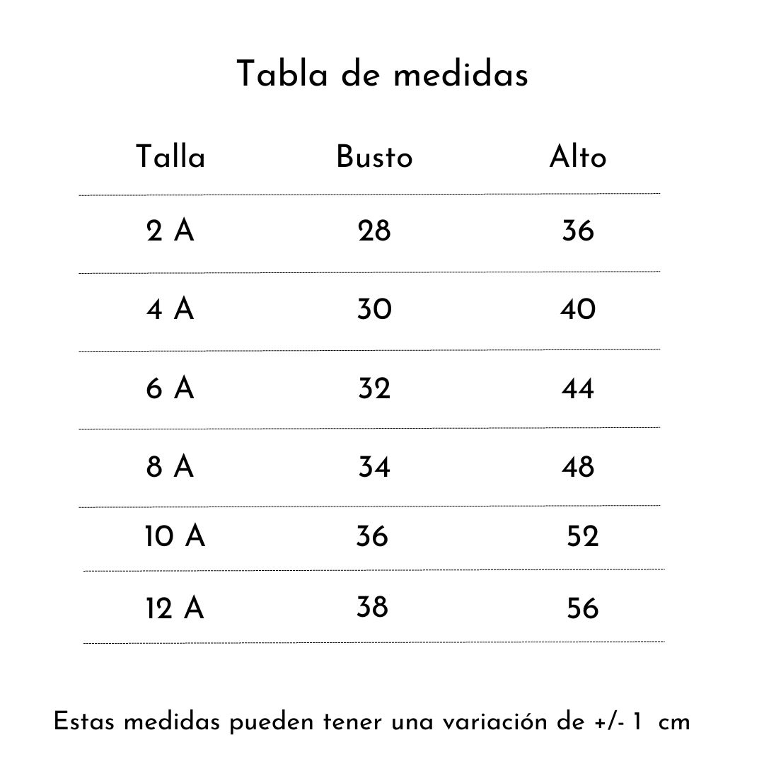 Tableau de mesure